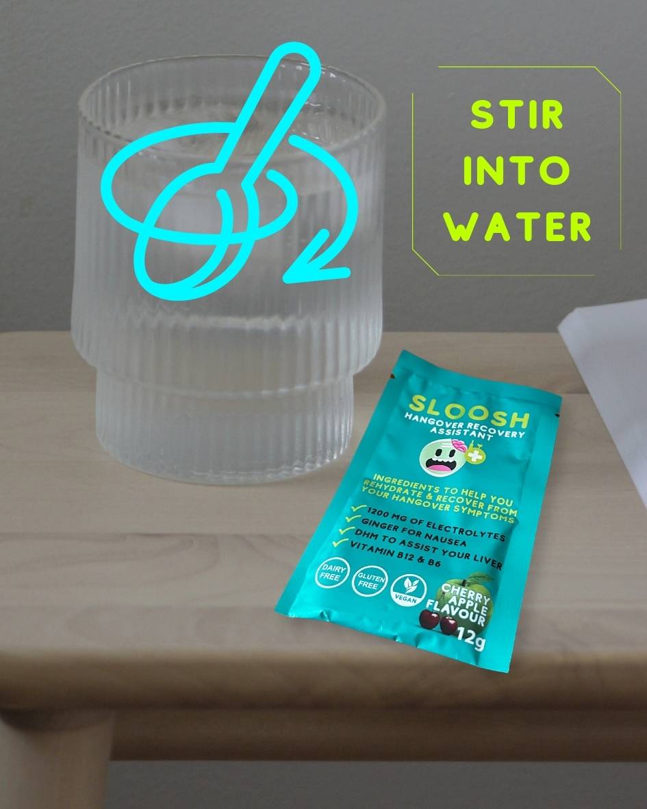 Sloosh Deal - 3 +1 Single Sachets - Hangover Recovery Assistant