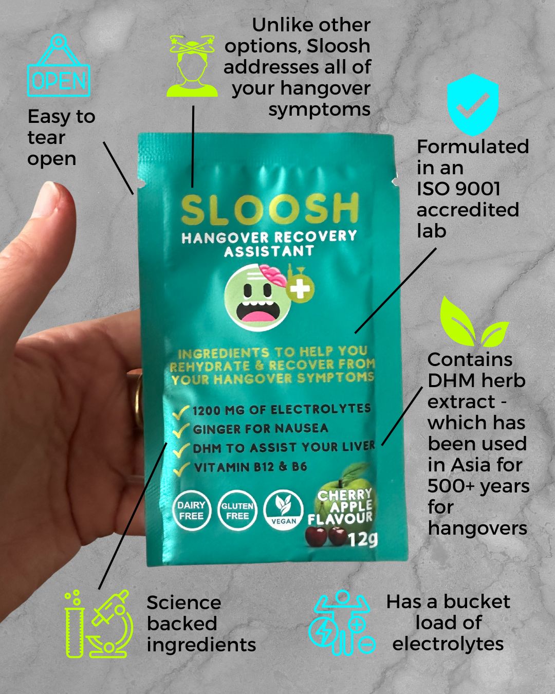 Sloosh Deal - 3 +1 Single Sachets - Hangover Recovery Assistant
